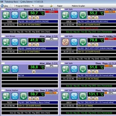 Eliar Teleskop Dyehouse Monitoring and Management Software